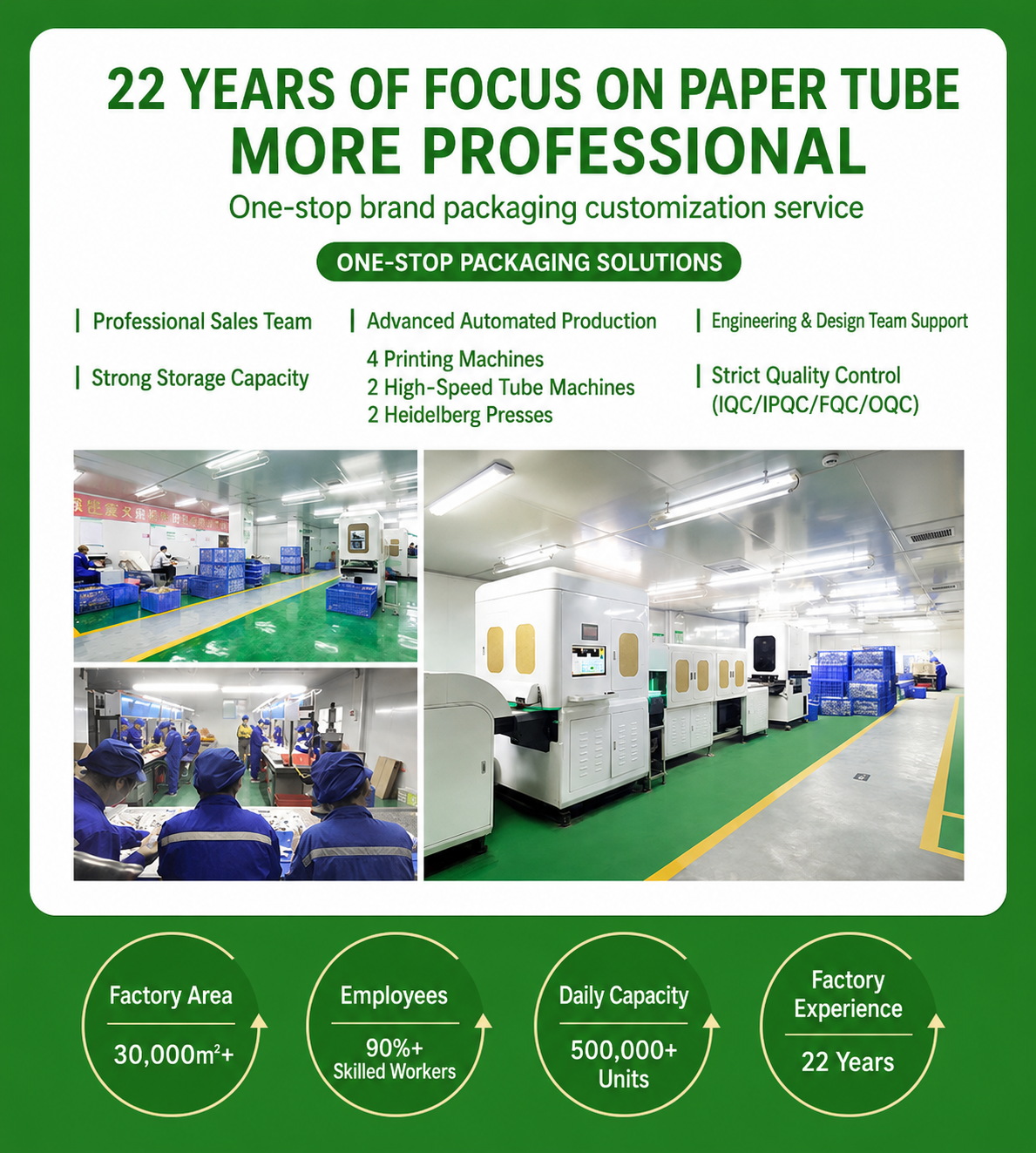 XinHe paper tube factory workshop for custom coffee packaging production and sampling