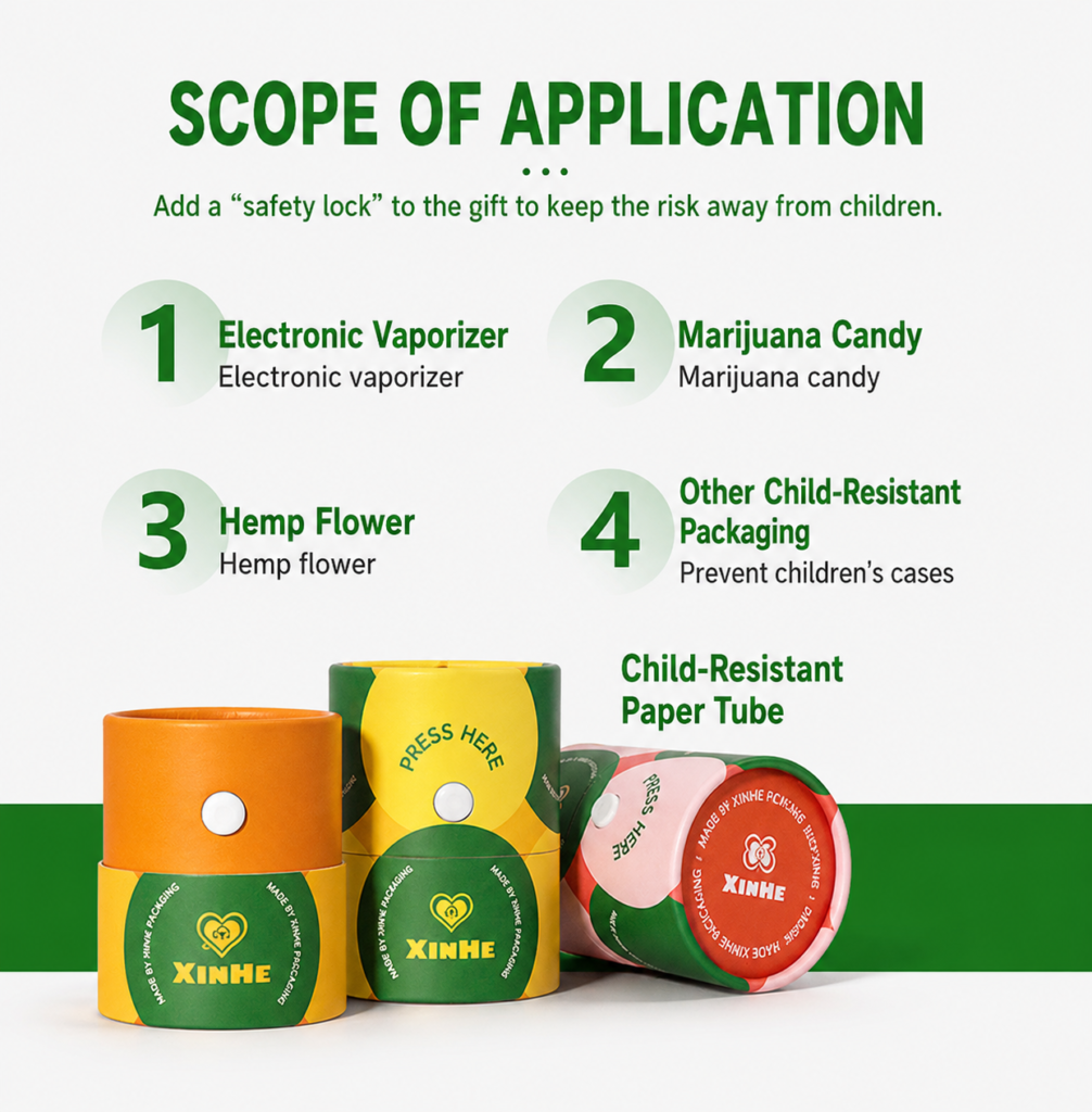 Scope of application for child-resistant paper tubes including vaporizer marijuana candy hemp flower and safety lock packaging