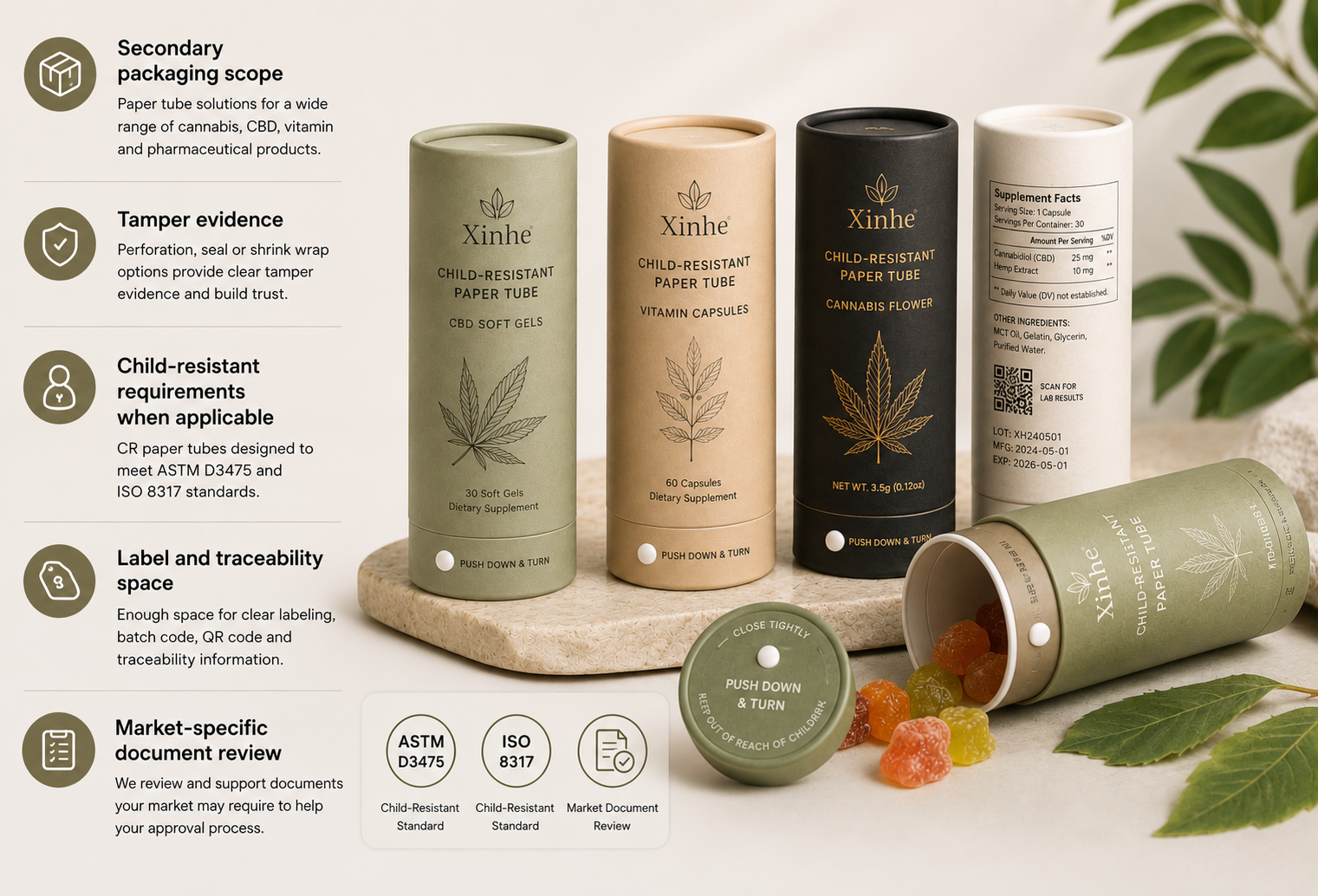 Child resistant pharmaceutical paper tubes with tamper evidence labels and traceability space