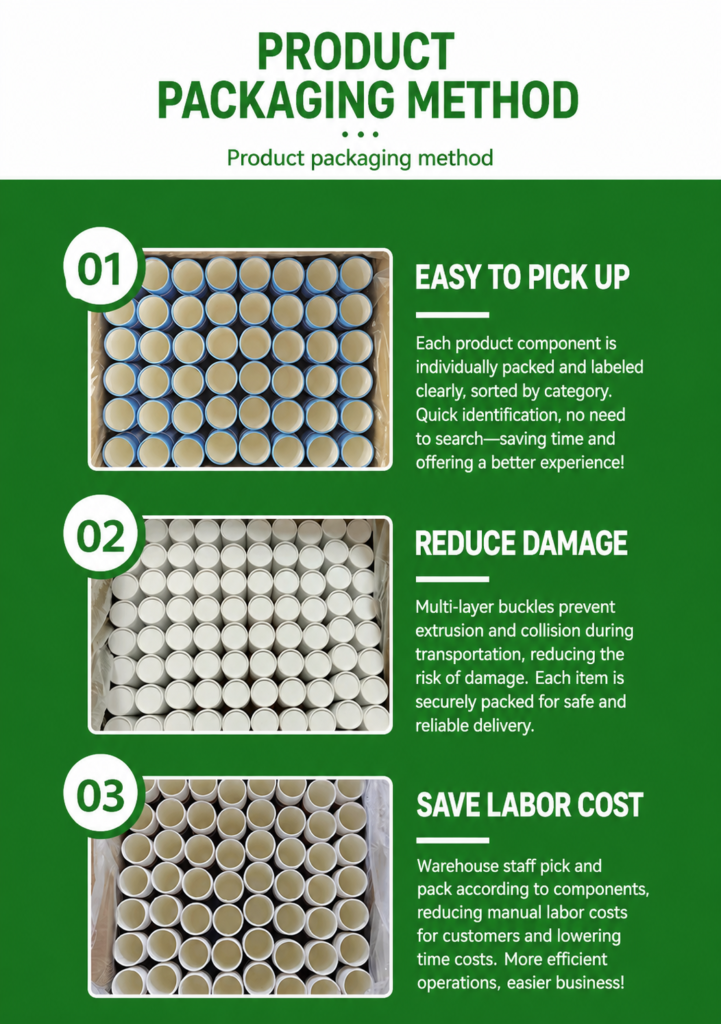 Paper tube export packing method to reduce shipping damage and moisture exposure risk