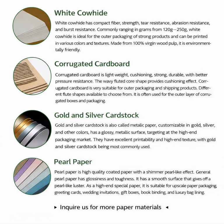 Paperboard and specialty paper options for custom paper tube moisture protection