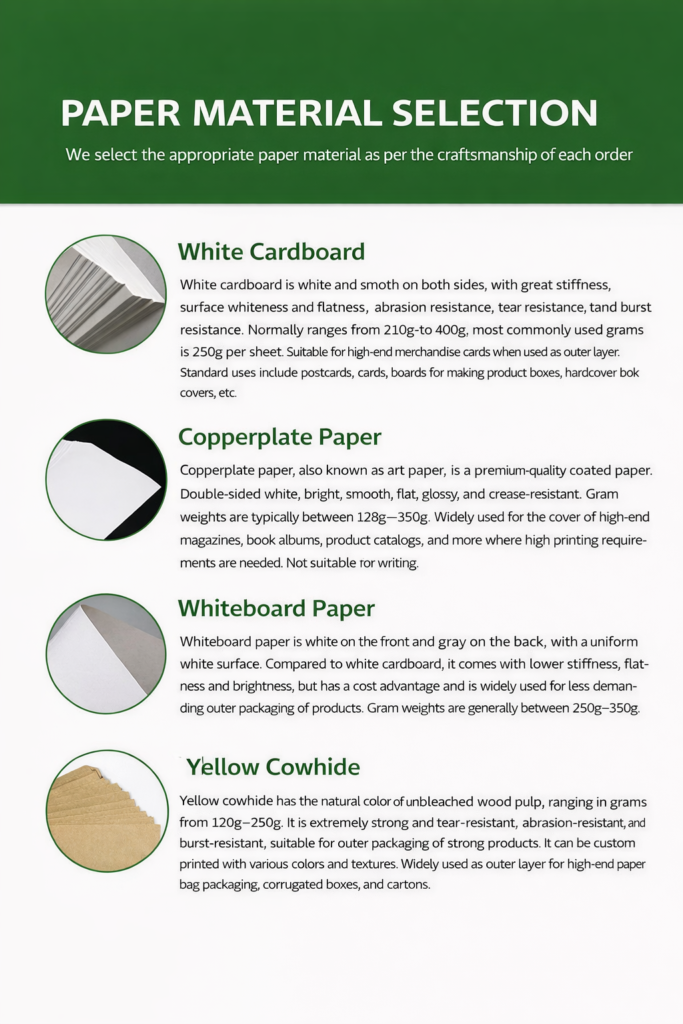 Paper material selection for moisture-resistant paper tube packaging structures