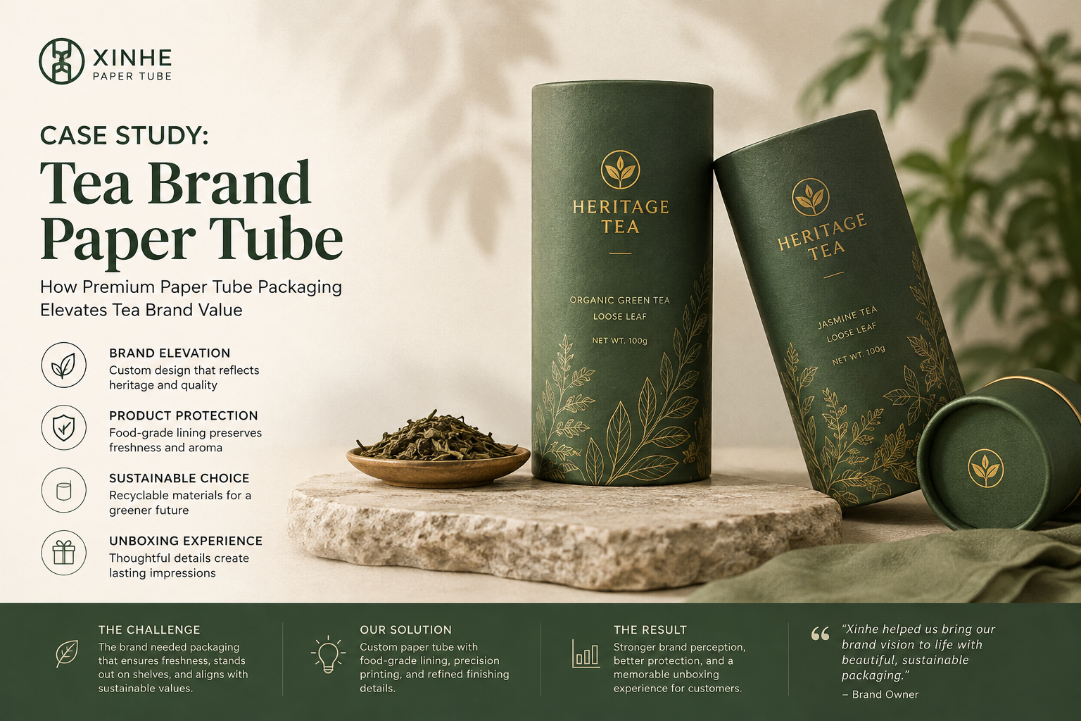 Premium tea brand case study featuring custom paper tube packaging for loose-leaf tea